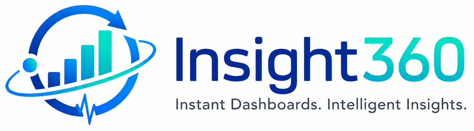 CRM implementation and customer analytics reporting by Aiprus Software